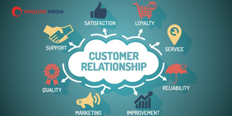 Hệ thống CRM giúp thúc đẩy hành vi mua hàng